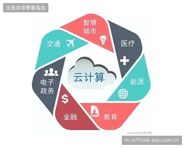 跨大洲公共信号链路过长是否正在成为制约世界杯云制播商业回报的顽疾